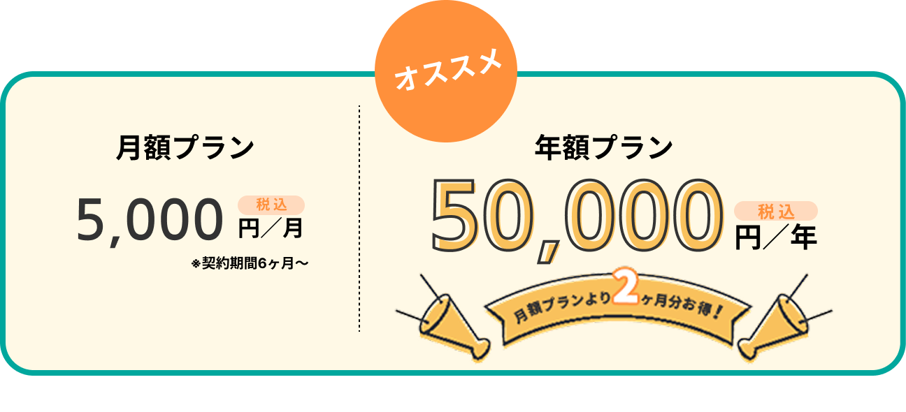 オプション金額