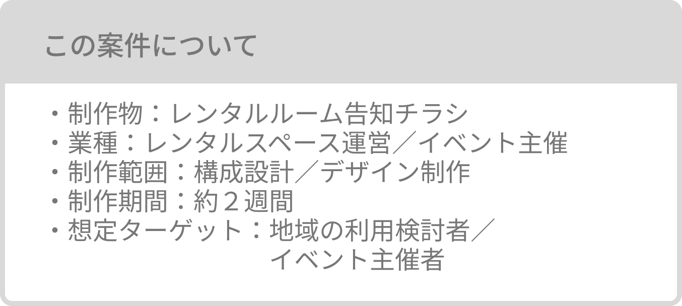 作品別カード（スマホ）d4